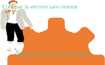 Éliminer les interruptions