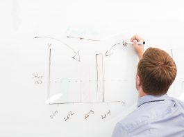comment présenter son projet et gagner du financement